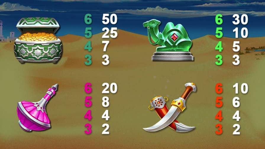 Sahara Riches Cash Collect Megaways Feature Symbols Eng - partycasino