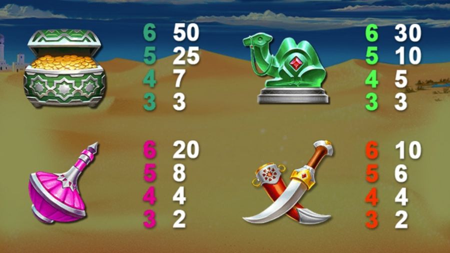 Sahara Riches Cash Collect Megaways Feature Symbols Eng - partycasino