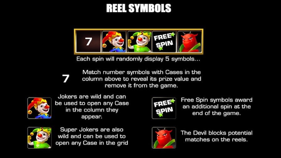 Slingo Deal Or No Deal Featured Symbols - partycasino
