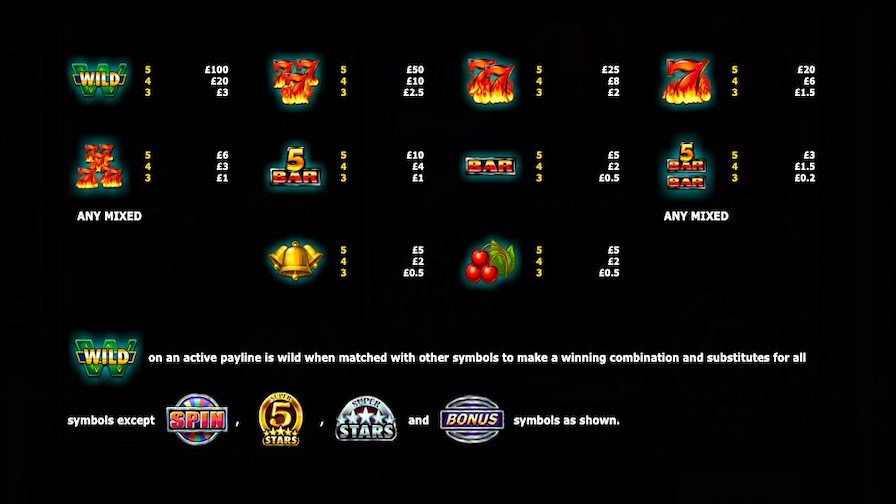 Super 25 Stars Feature Symbols - partycasino