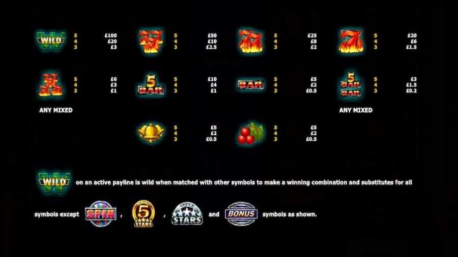 Super 25 Stars Feature Symbols - partycasino