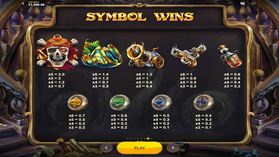 Pirates Plenty Megaways Feature Symbols Eng - partycasino