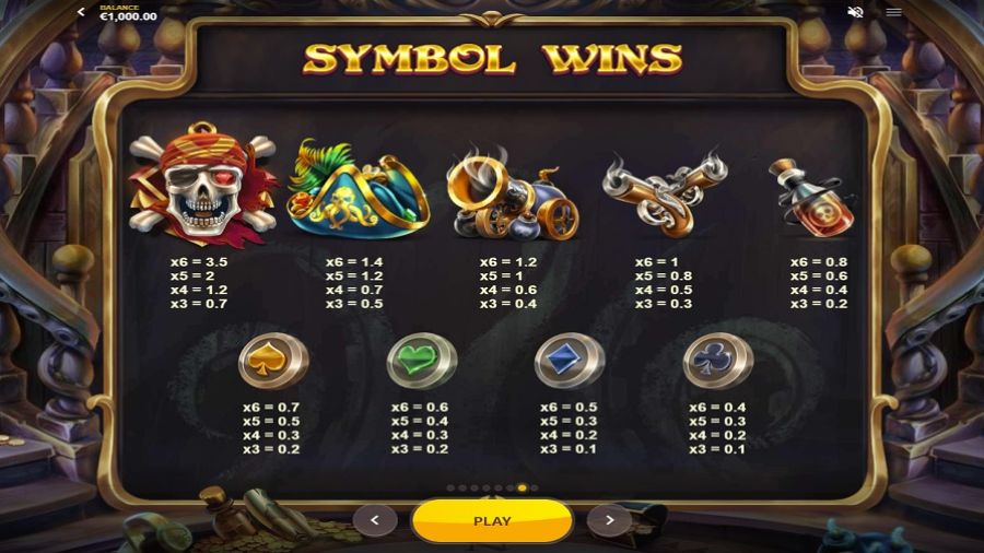 Pirates Plenty Megaways Feature Symbols Eng - partycasino