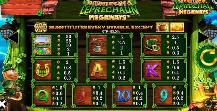 Wish Upon A Lep Feature Symbols - partycasino