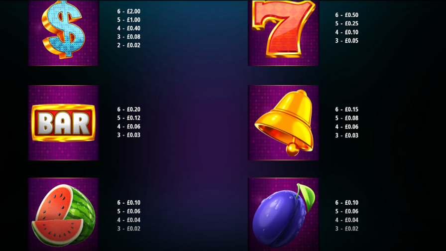 Triple Fruit Deluxe Megaways Feature Symbols - partycasino