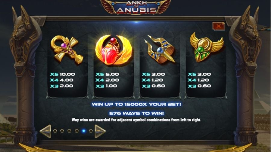 Ankh Of Anubis Feature Symbols - partycasino