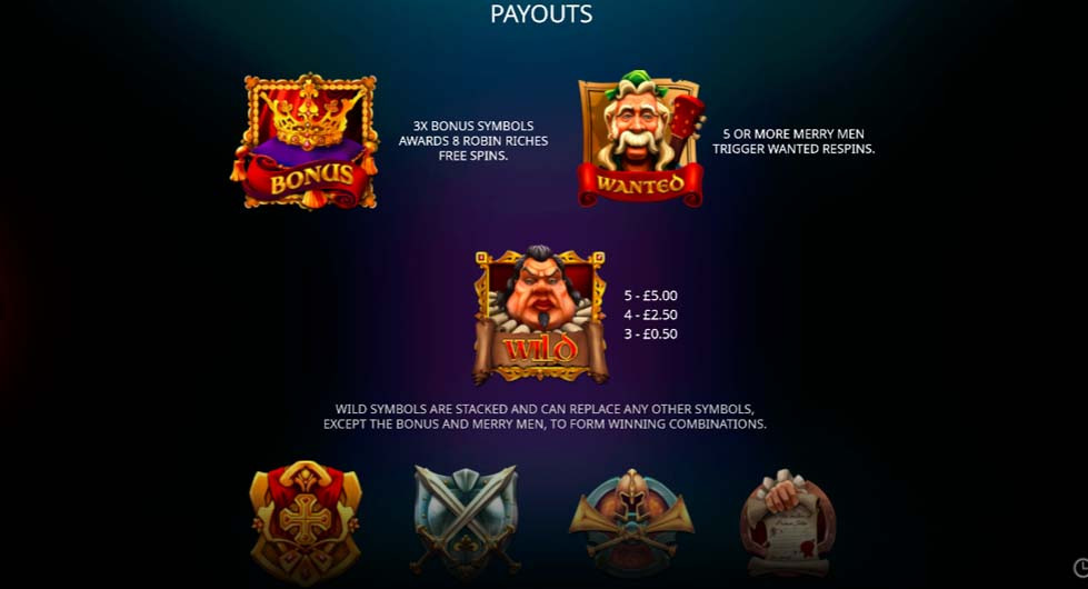Sheriff Of Nottingham Feature Symbols - partycasino