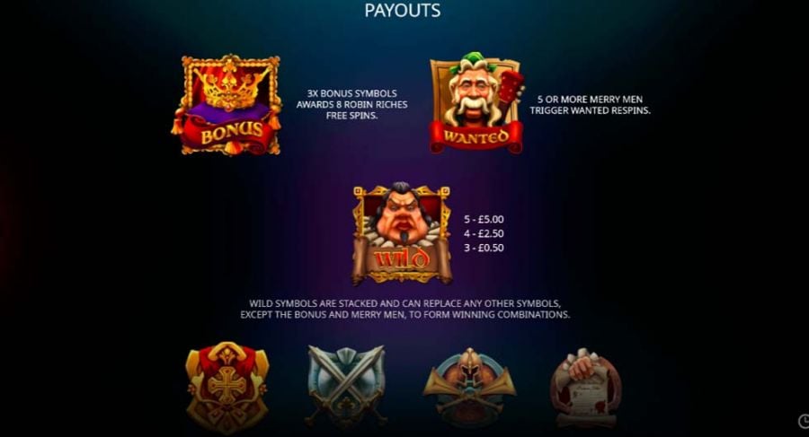 Sheriff Of Nottingham Feature Symbols - partycasino