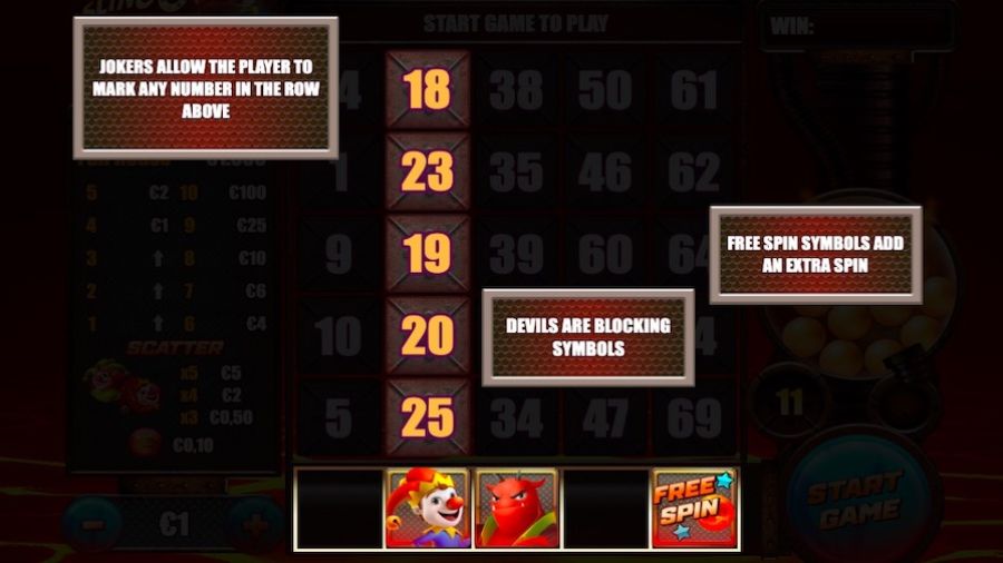 Slingo Xxxtreme Featured Symbols - partycasino