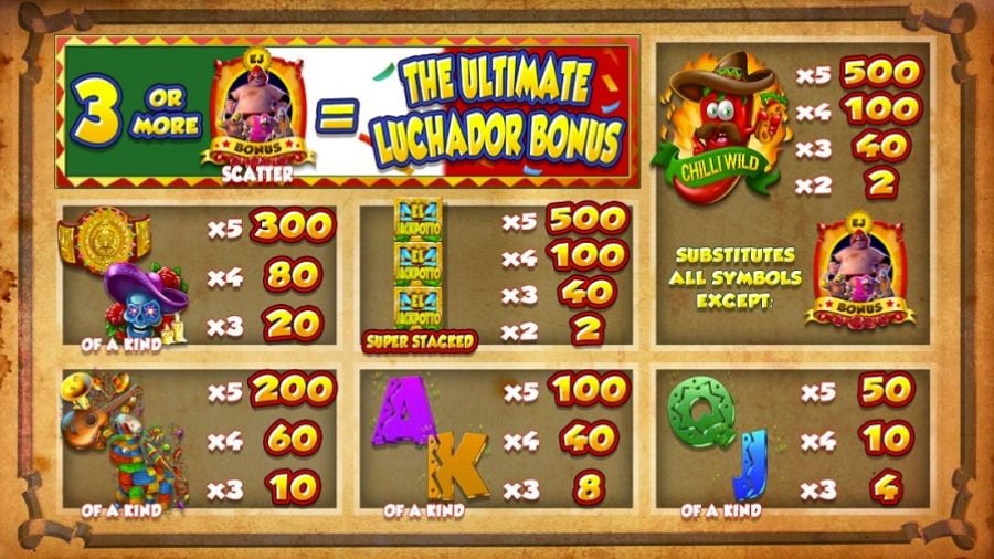 El Jackpotto Feature Symbols Eng - partycasino