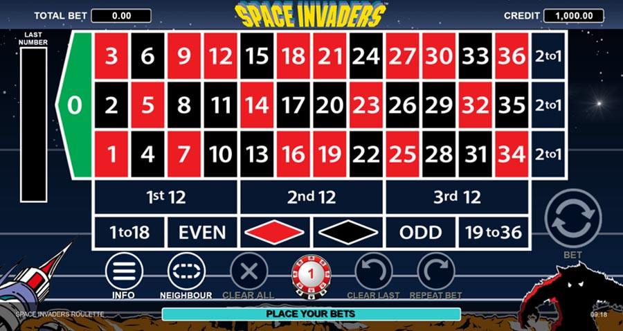 Space Invaders Roulette - partycasino