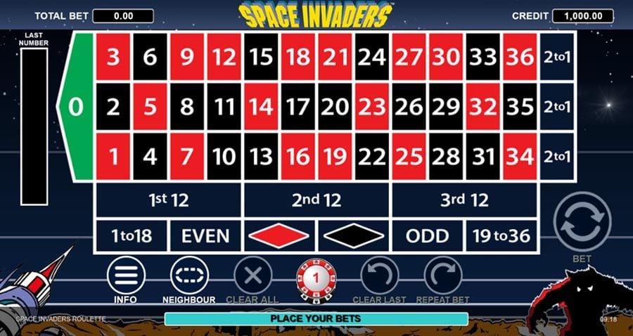 Space Invaders Roulette - partycasino
