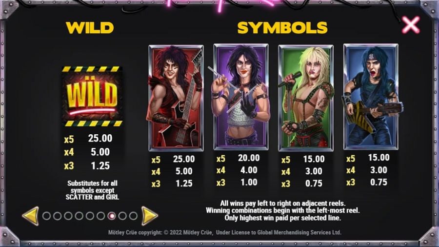 Motley Crue Feature Symbols Eng - partycasino