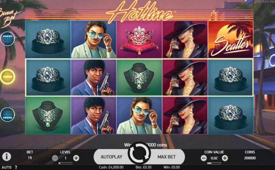 Hotline - partycasino