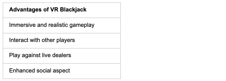 Advantages Of Vr Blackjack - partycasino