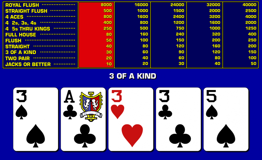 3 Kind - partycasino