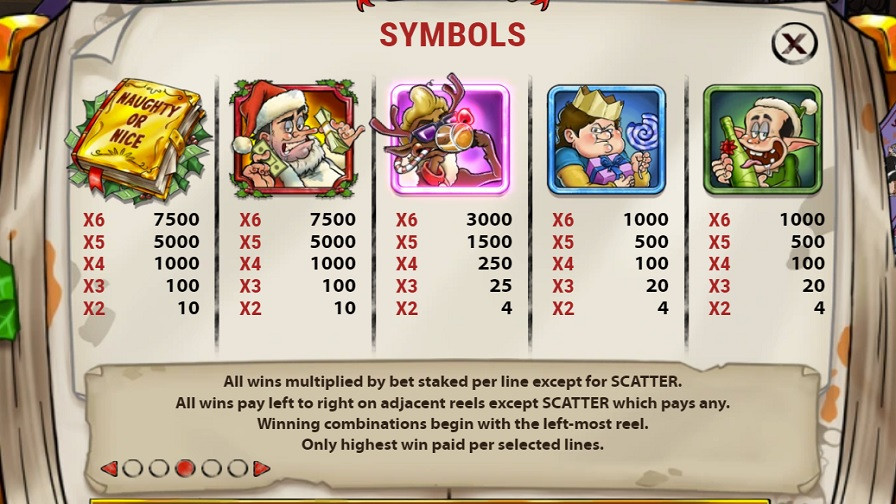 Naughty Nicks Book Feature Symbols Eng - partycasino