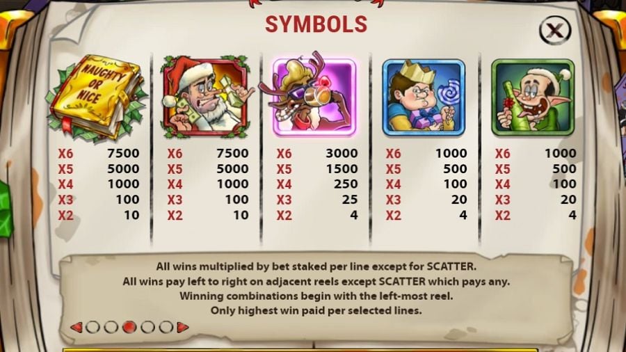 Naughty Nicks Book Feature Symbols Eng - partycasino