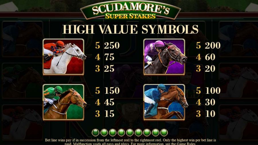 Superstakes Featured Images - partycasino