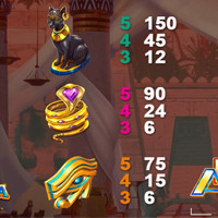 Cleopatra Mega Cash Collect Bet - partycasino