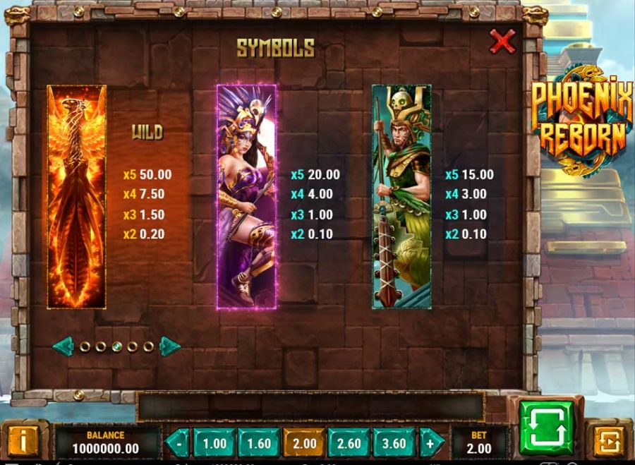Phoenix Reborn Symbols - partycasino