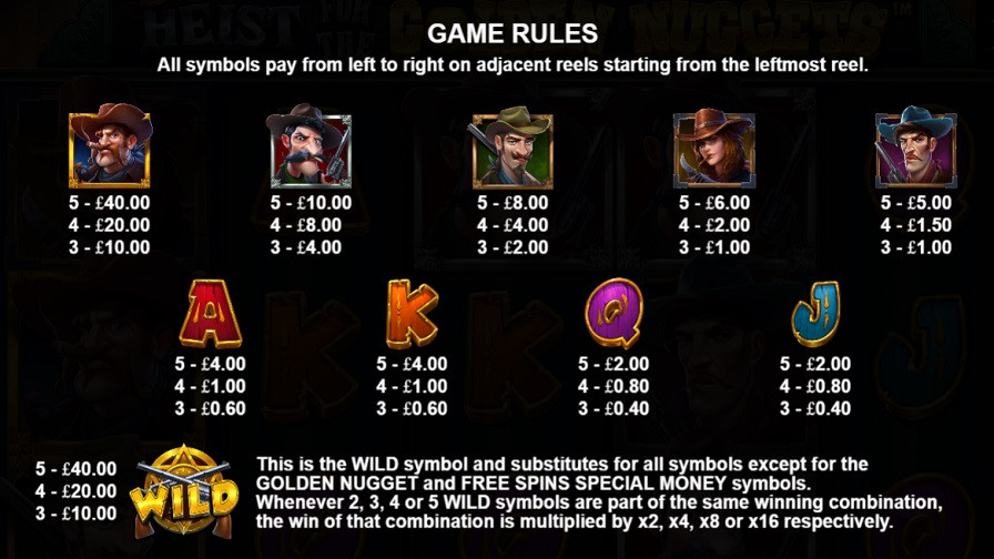 Heist For The Golden Nuggets Feature Symbols En - partycasino