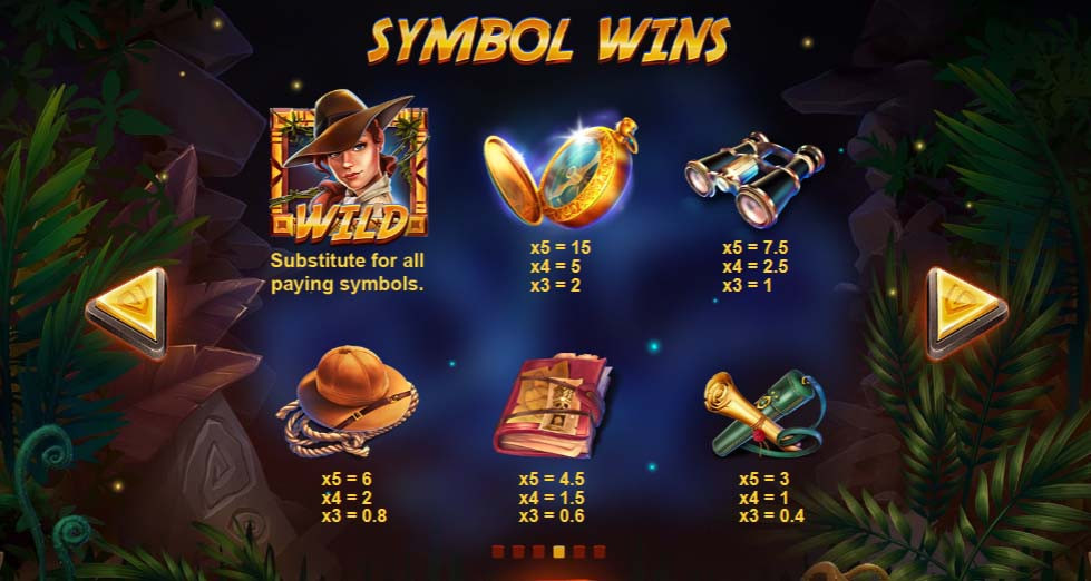 Vicky Ventura Featured Symbols - partycasino
