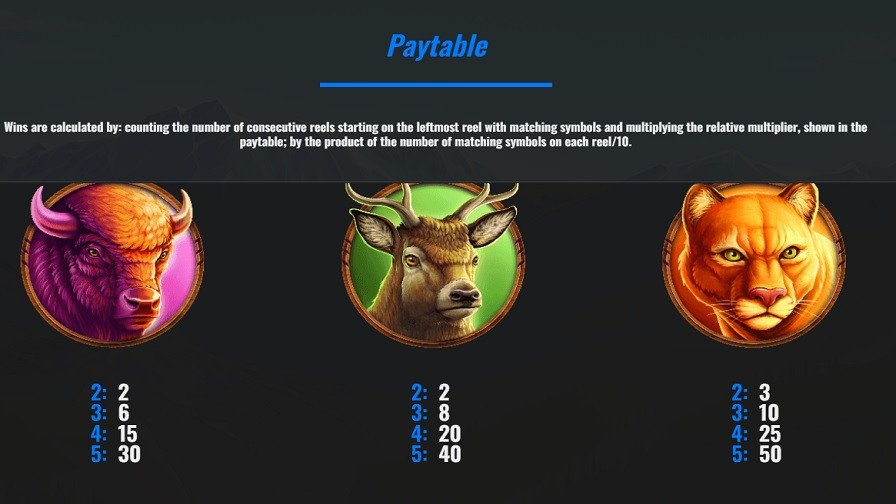 Eagle Strike Feature Symbols En - partycasino