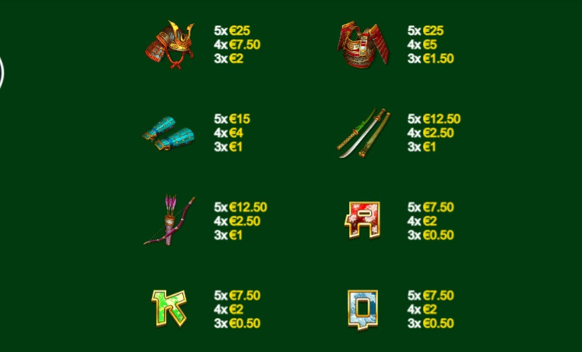 Silent Samurai Cash Collect Feature Symbols - partycasino