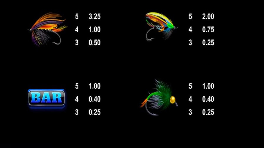 9 Bass Feature Symbol 2 - partycasino