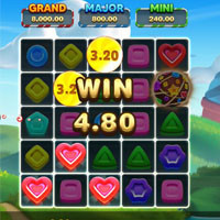 Candy Links Bonanza Bonus - partycasino
