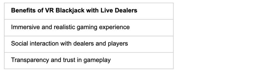 Benefit Vr - partycasino
