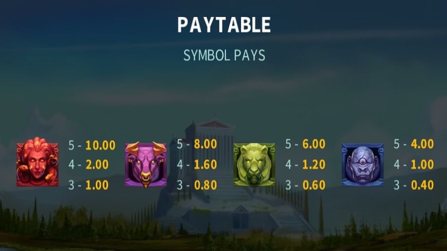 Champions Of Olympus Feature Symbols - partycasino