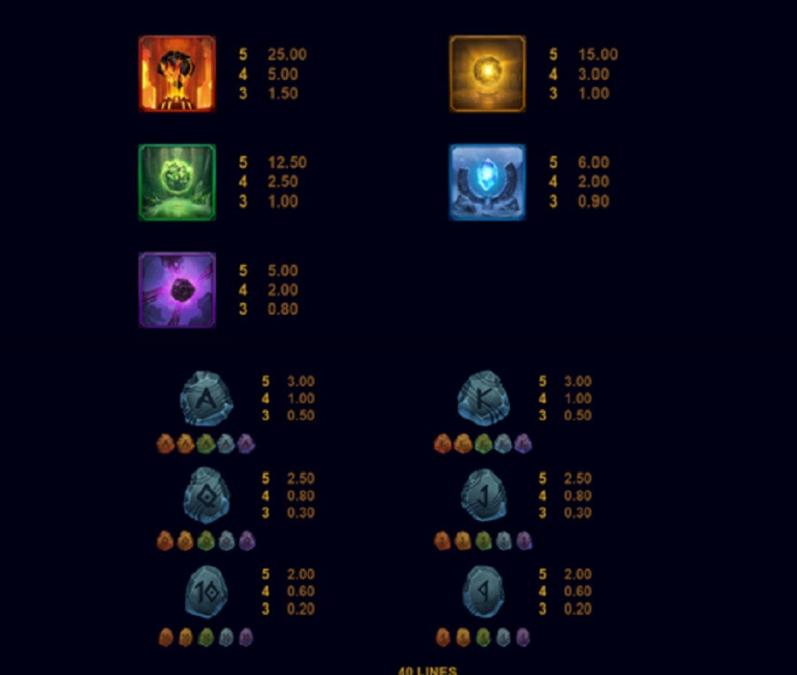 Thunderstruck Wild Lightning Featured Symbol - partycasino