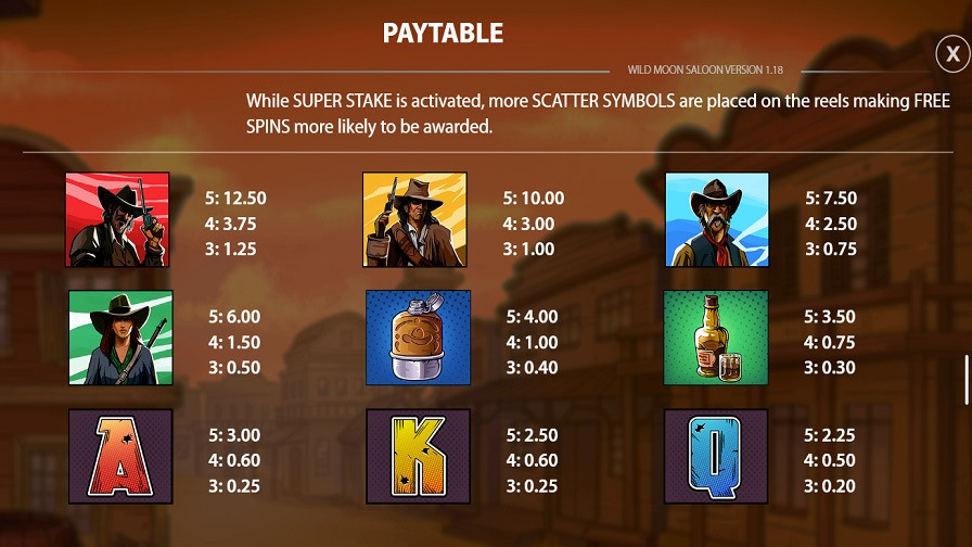 Wild Moon Saloon Feature Symbols Eng - partycasino