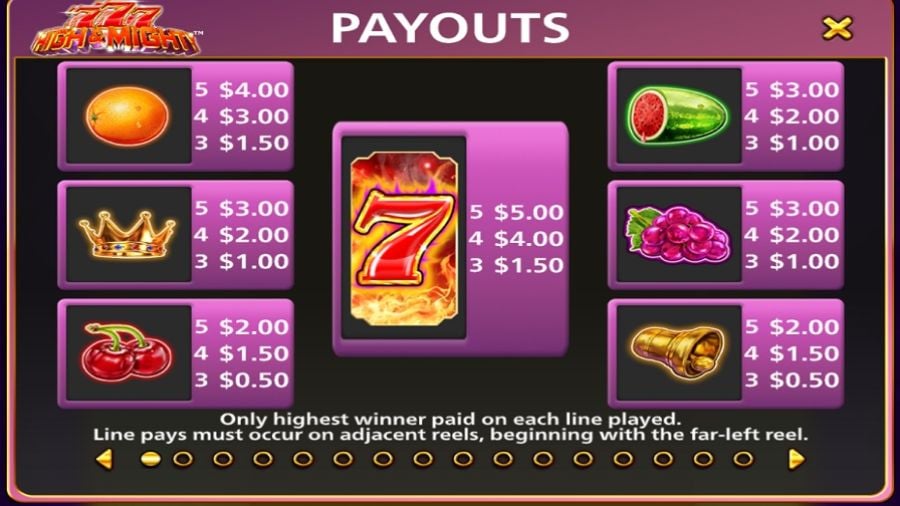 777 High And Mighty Wonder 500 Feature Symbols En - partycasino