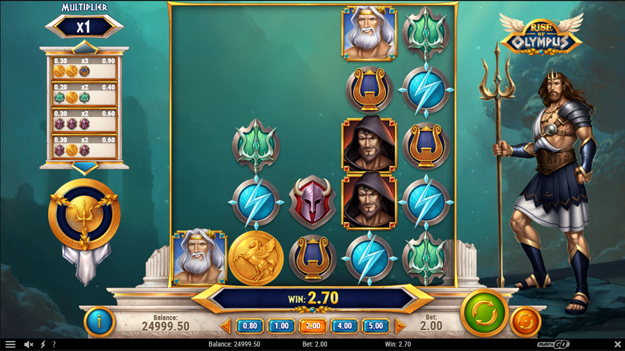 Rise Of Olympus Bonus - partycasino