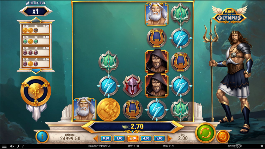 Rise Of Olympus Bonus - partycasino