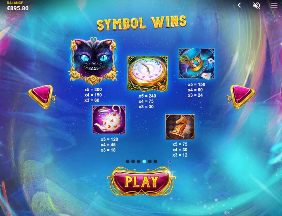 The Wild Hatter Feature Symbols - partycasino