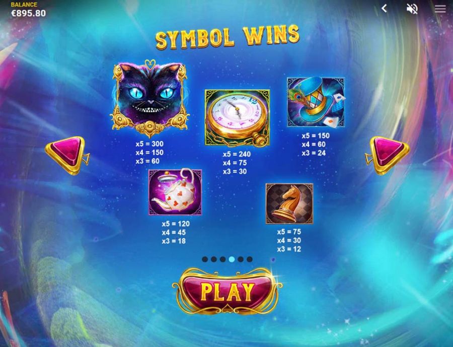 The Wild Hatter Feature Symbols - partycasino