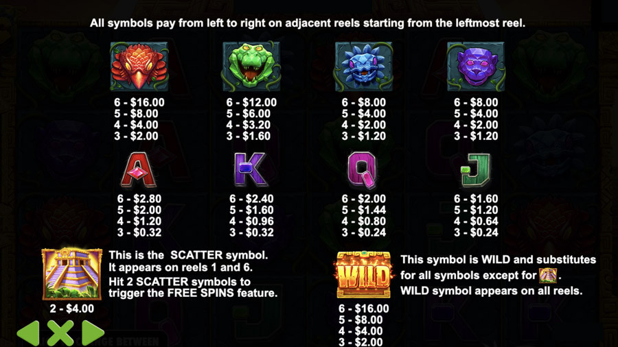 Aztec Blaze Symbols - partycasino