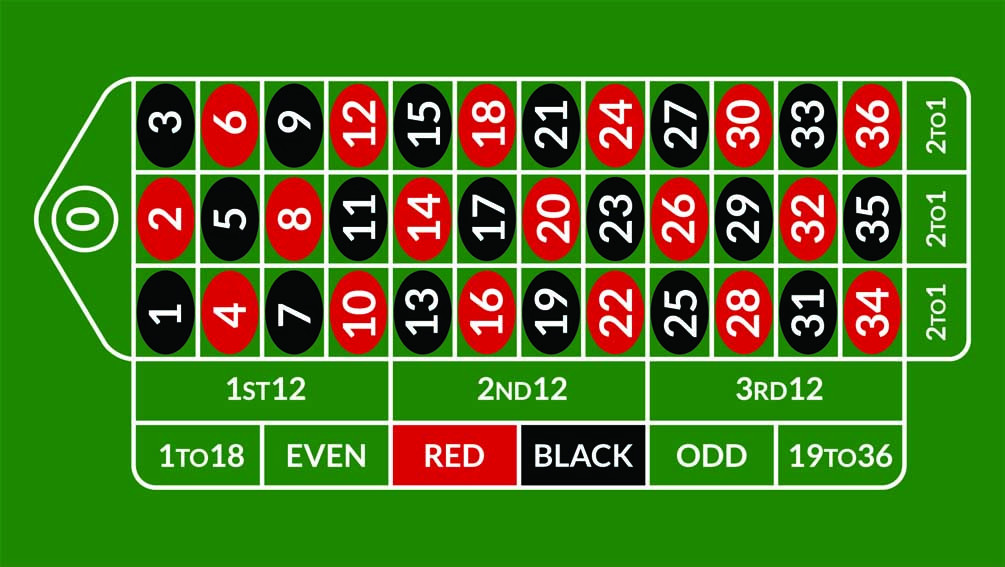 Roulette Illustration - partycasino