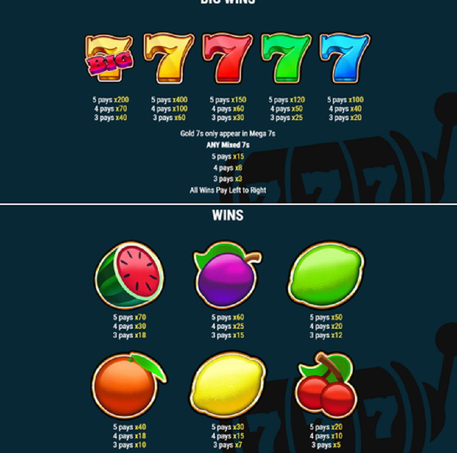 Big 7 Slots Feature Symbols - partycasino