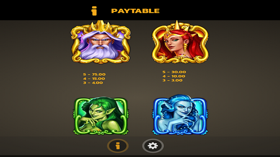 15 Tridents Feature Symbols - partycasino