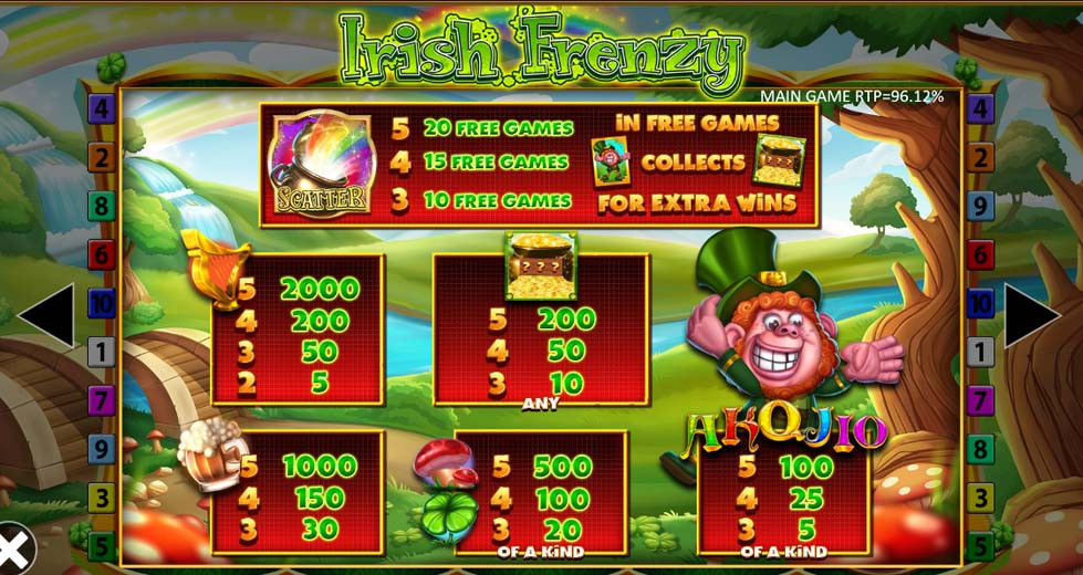 Irish Frenzy Featured Symbols - partycasino