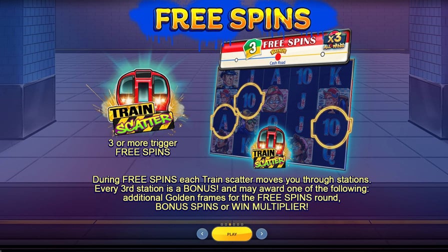 London Tube Bonus - partycasino
