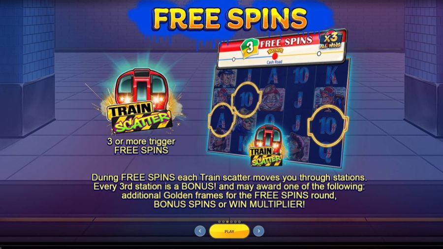 London Tube Bonus - partycasino