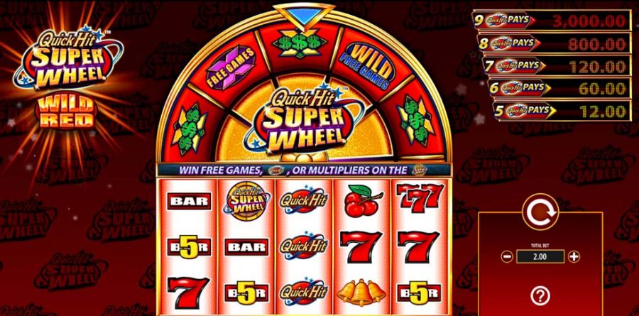 Quick Hit Super Wheel - partycasino
