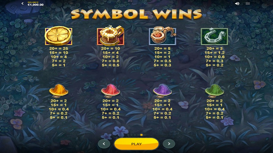 Good Luck Clusterbuster Feature Symbols Eng - partycasino