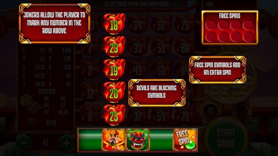 Slingo Xing Yun Xian Feature Symbols - partycasino